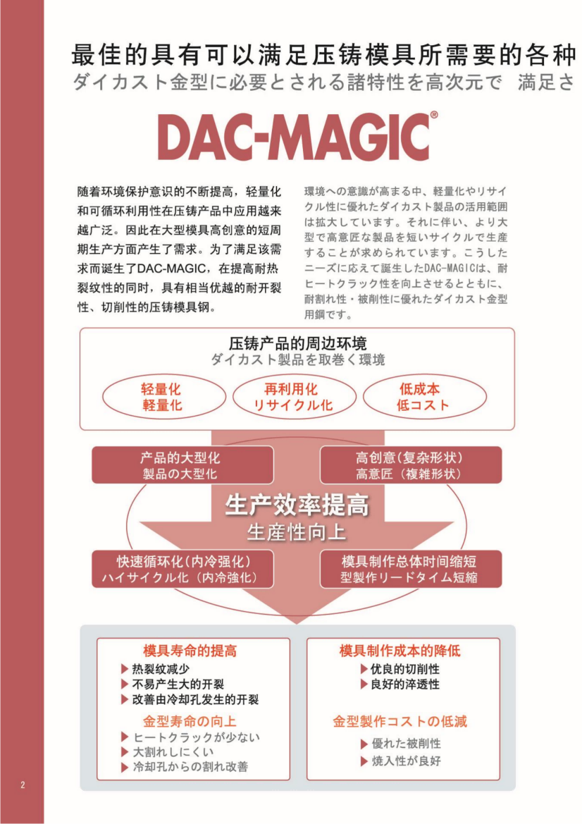 dac-magic_01 dac-magic_01