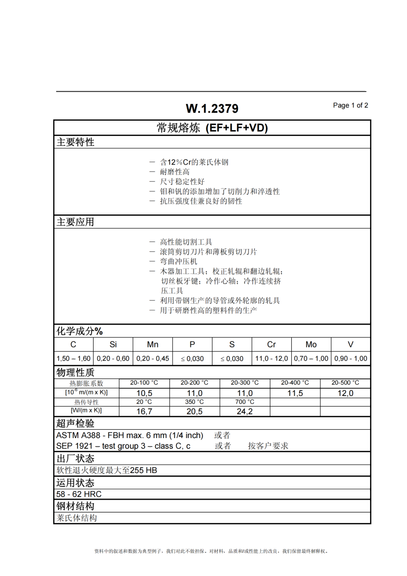 W.1.2379_01 W.1.2379_01