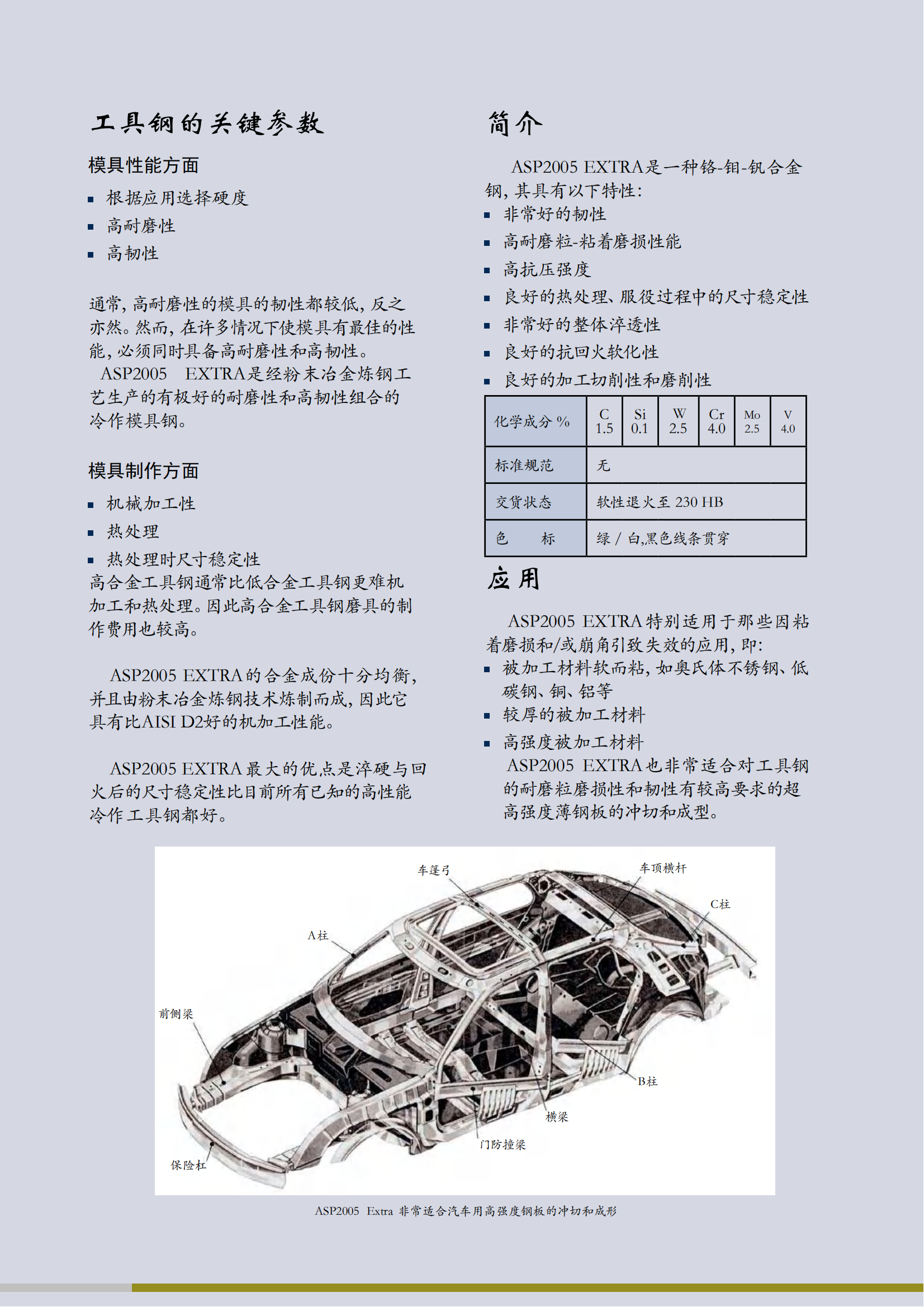 ASP2005_01 ASP2005_01