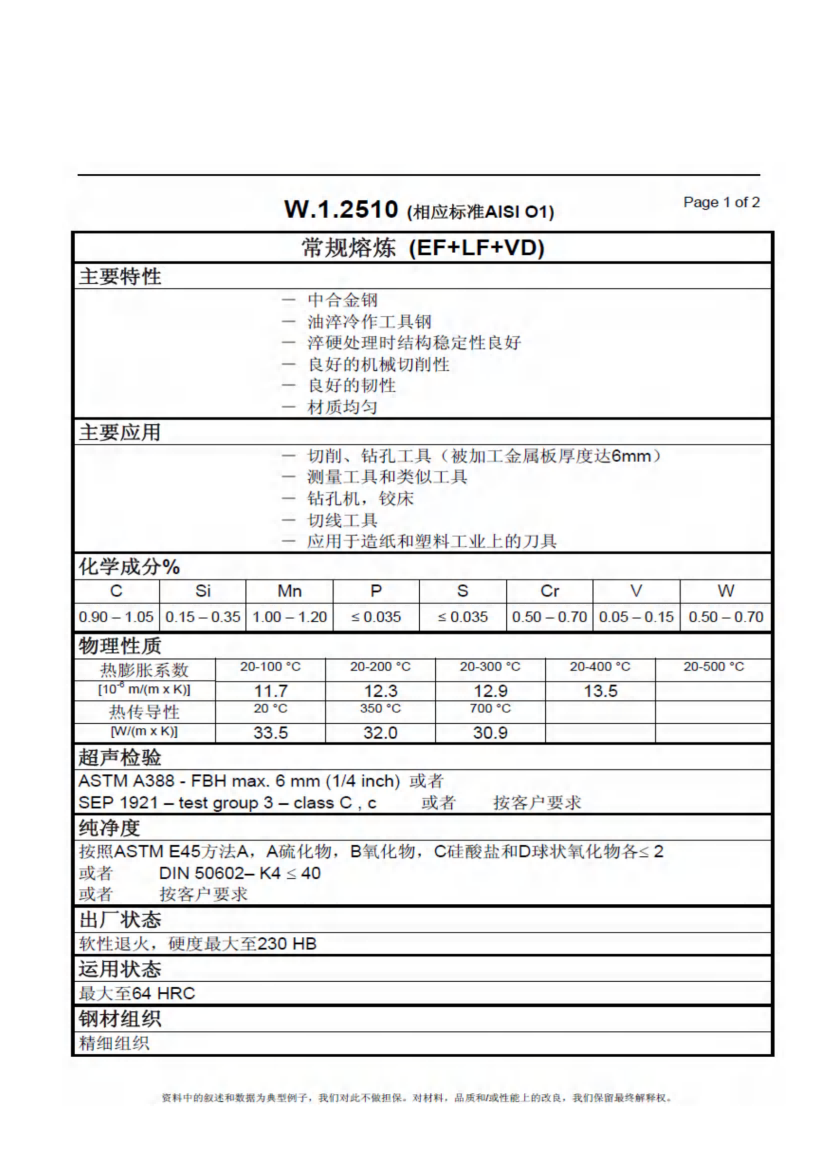 W.1.2510_01 W.1.2510_01