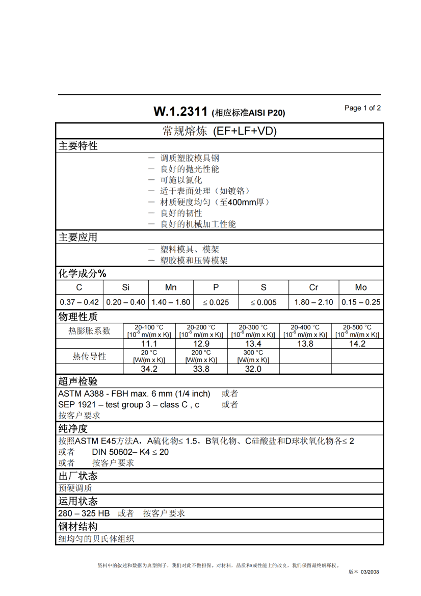 W.1.2311_01 W.1.2311_01