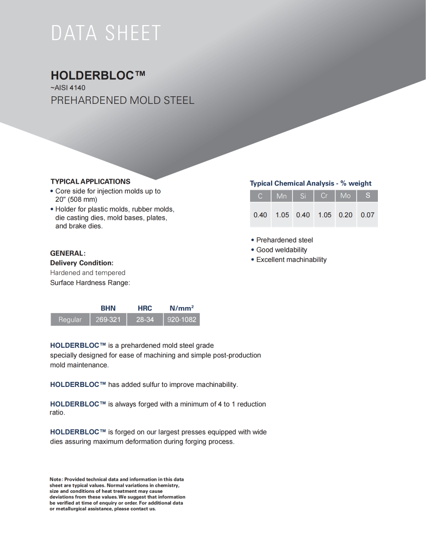 HOLDERBLOC_01 HOLDERBLOC_01