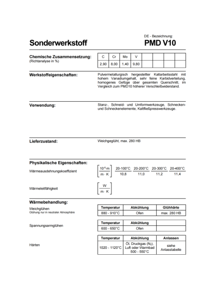 PMD_V10_01 PMD_V10_01