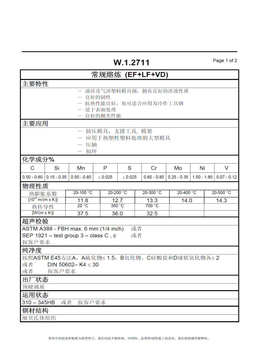 W.1.2711_01 W.1.2711_01