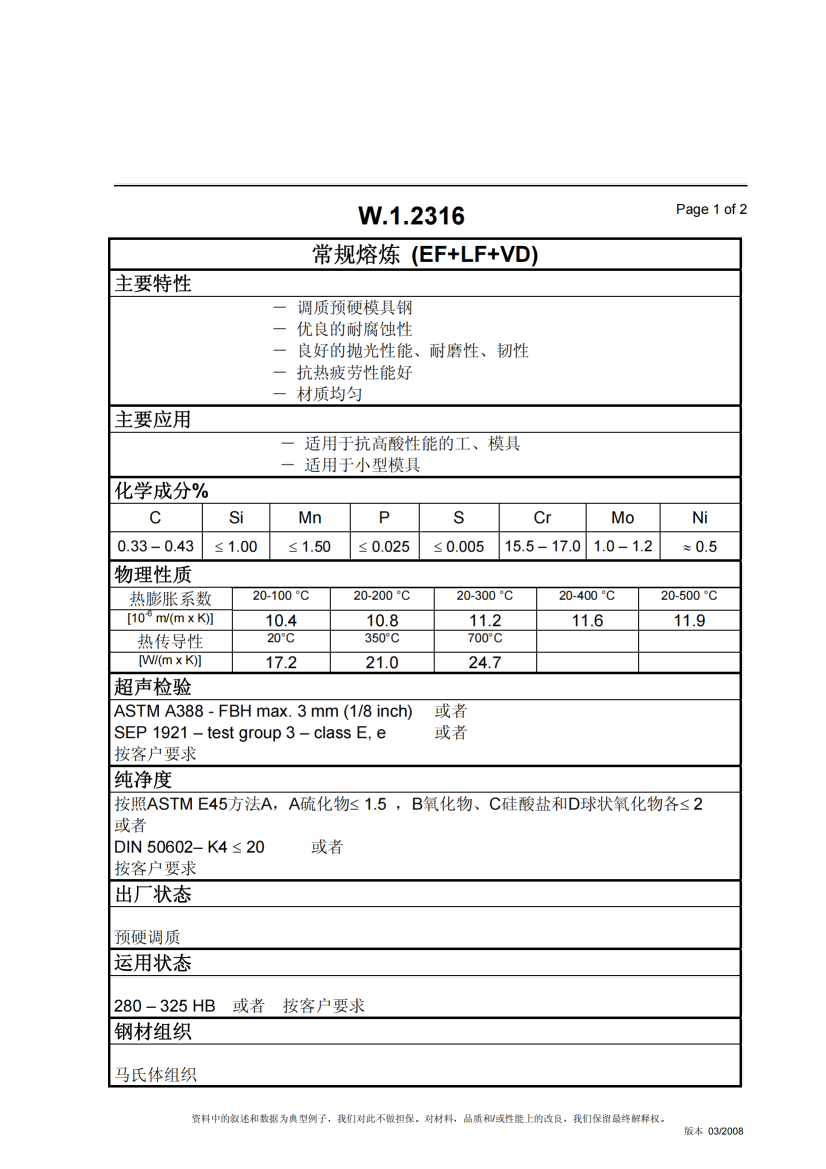 W.1.2316_01 W.1.2316_01