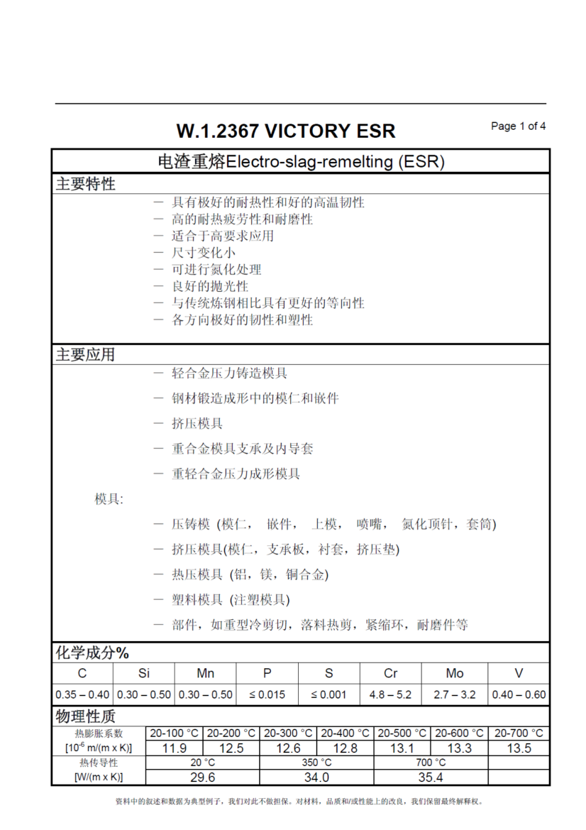 W.1.2367_01 W.1.2367_01