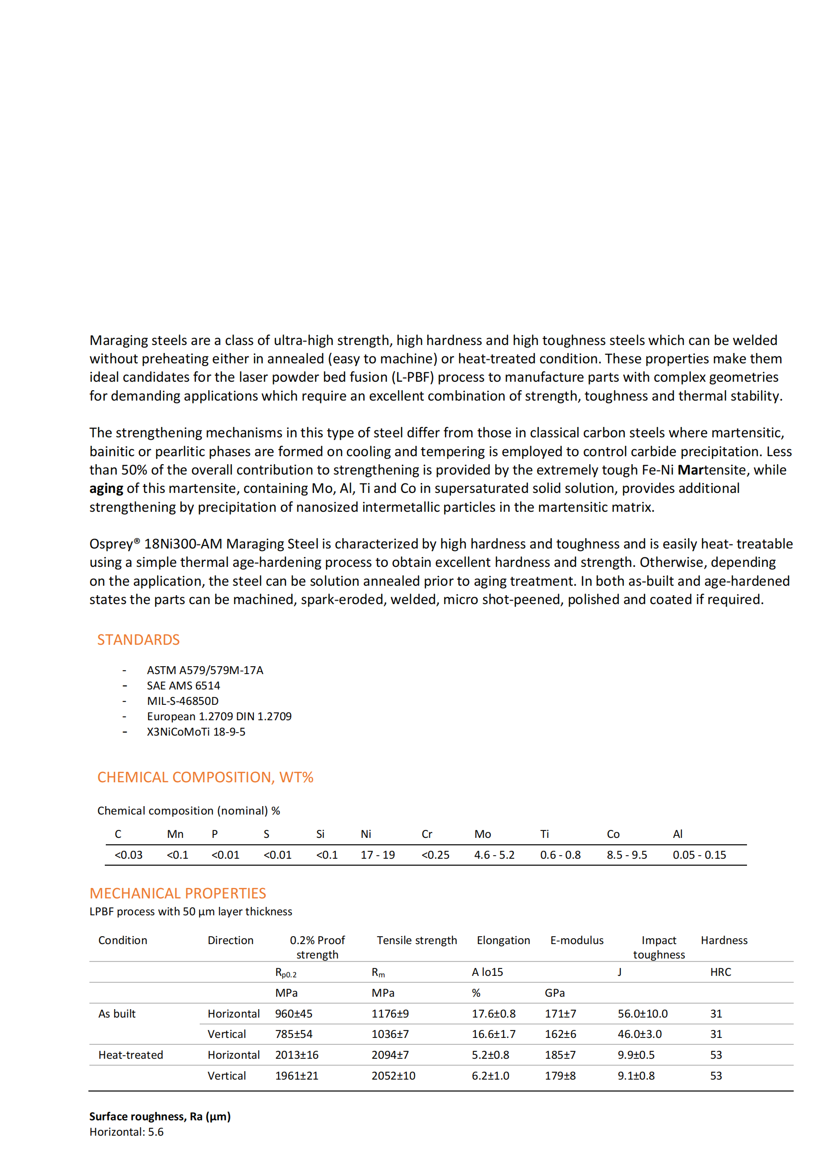 18ni300_01 18ni300_01