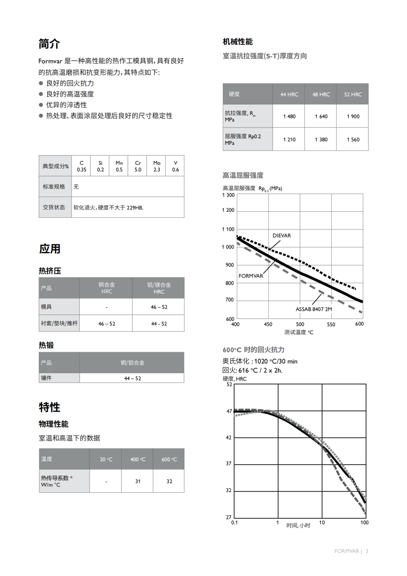 Formvar_01 Formvar_01