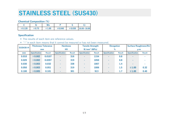 SUS430_01 SUS430_01